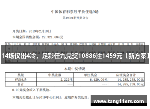 14场仅出4冷，足彩任九兑奖10886注1459元【新方案】