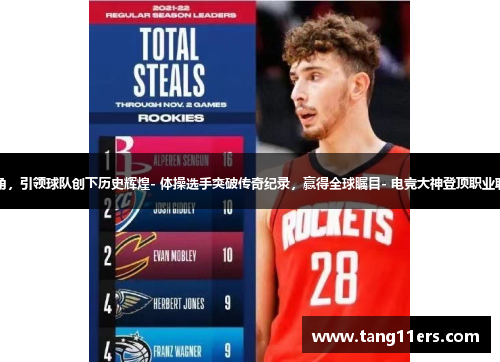 - NBA新秀崭露头角,引领球队创下历史辉煌- 体操选手突破传奇纪录,赢得全球瞩目- 电竞大神登顶职业联赛,打破尘封荣耀 - NBA新秀崭露头角,引领球队创下历史辉煌- 体操选手突破传奇纪录,赢得全球瞩目- 电竞大神登顶职业联赛,打破尘封荣耀